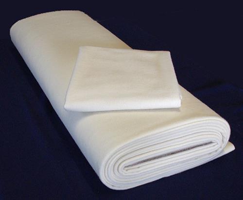 Variouos Fabrics Wool Blanket Cashmere-Fabric-Roll Every Sewer Needs Australia